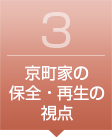 3.京町家の保全・再生の視点