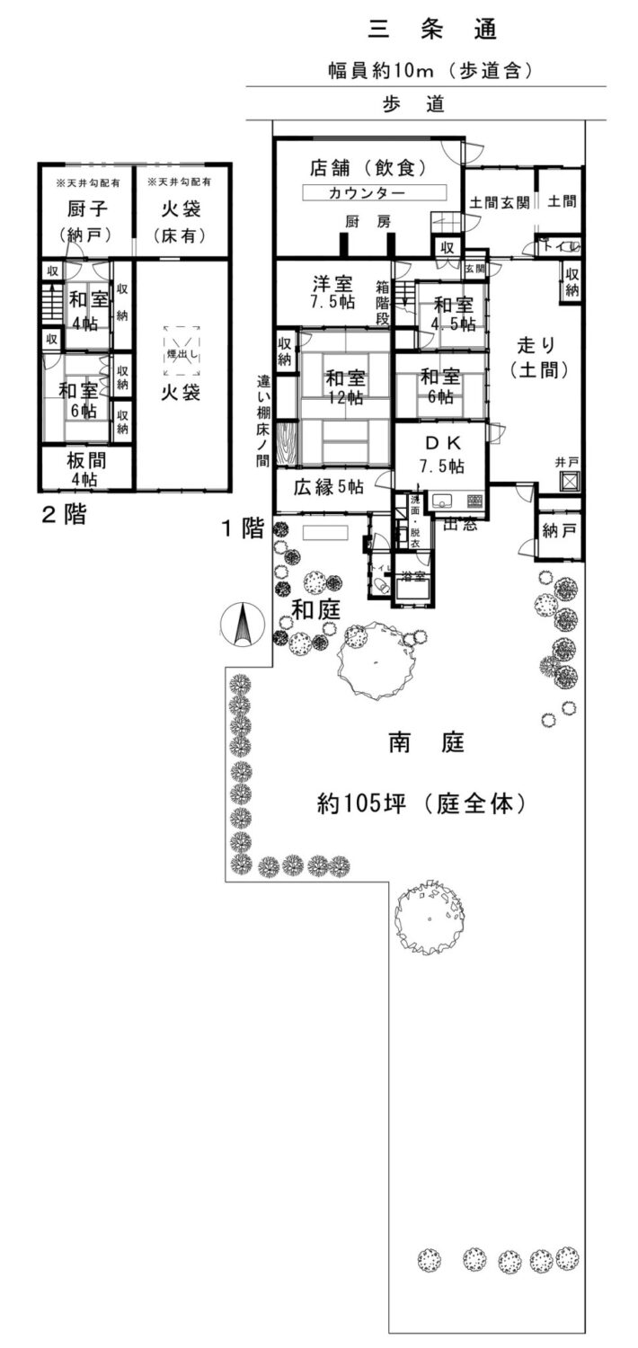 三条御前 京町家テナント
