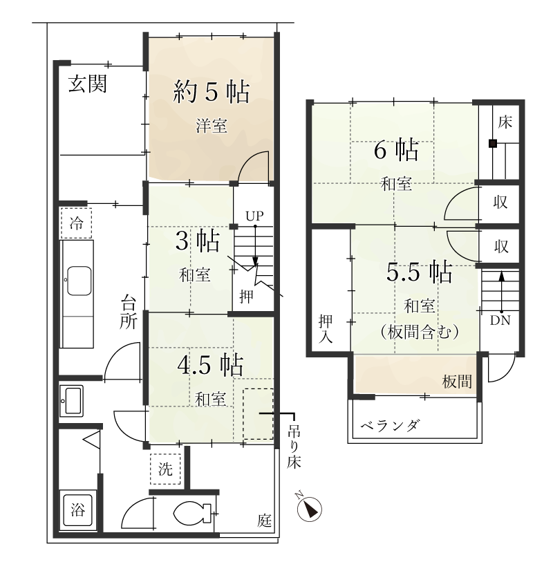 河原町五条の事業用町家