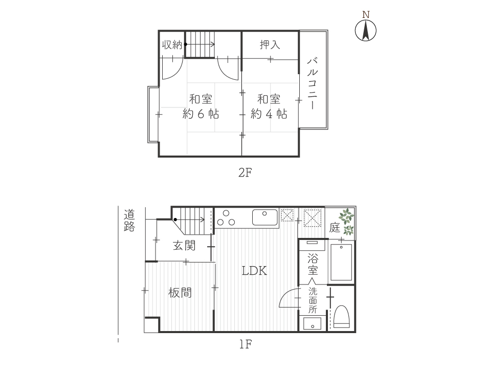 二条城北の京町家