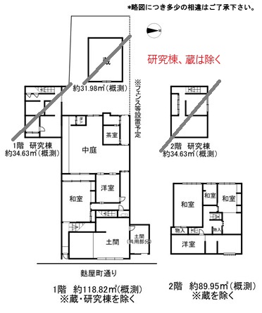 下京区鍋屋町の京町家（別棟除く）